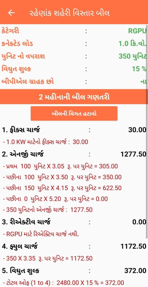 ugvcl unit rate in city