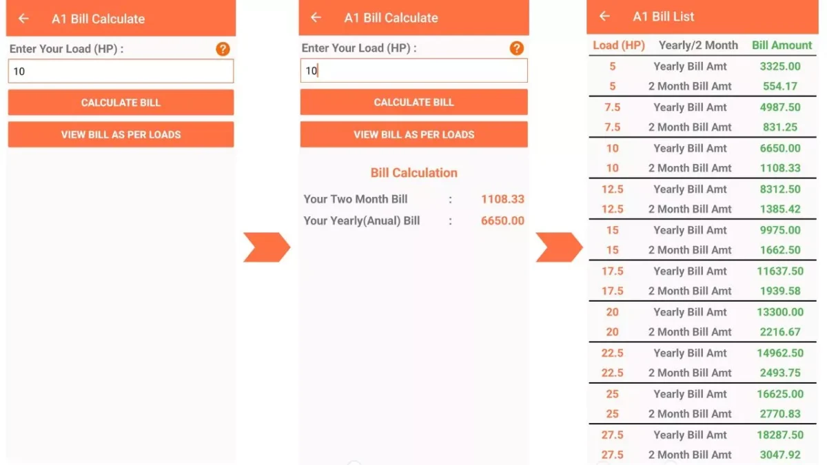 UGVCL A1 Agriculture Bill Calculation