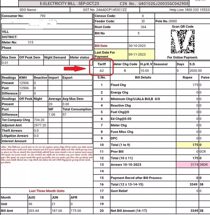 UGVCL Agriculture Bill Calculation