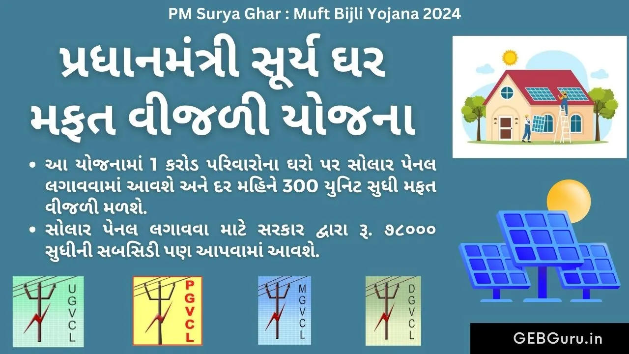 PM Surya Ghar Yojana 2024