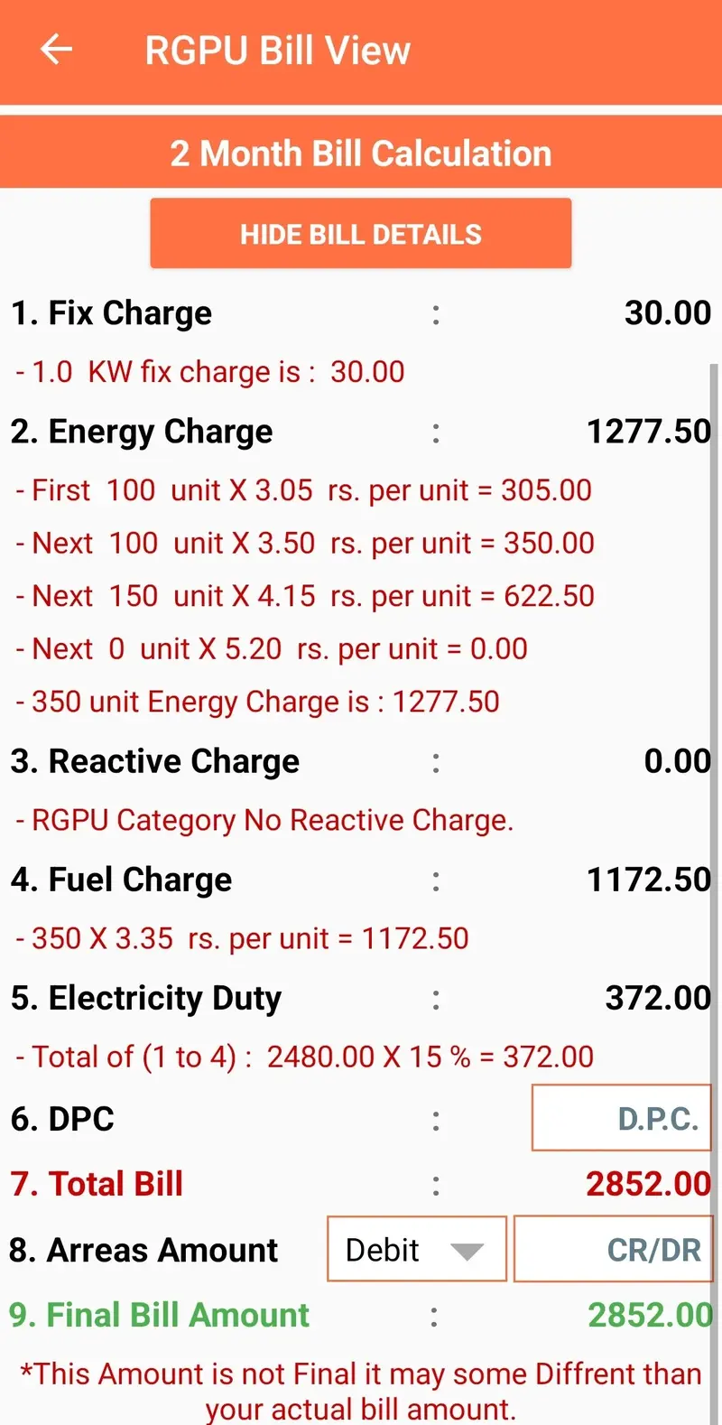 ugvcl unit rate in city rgpu