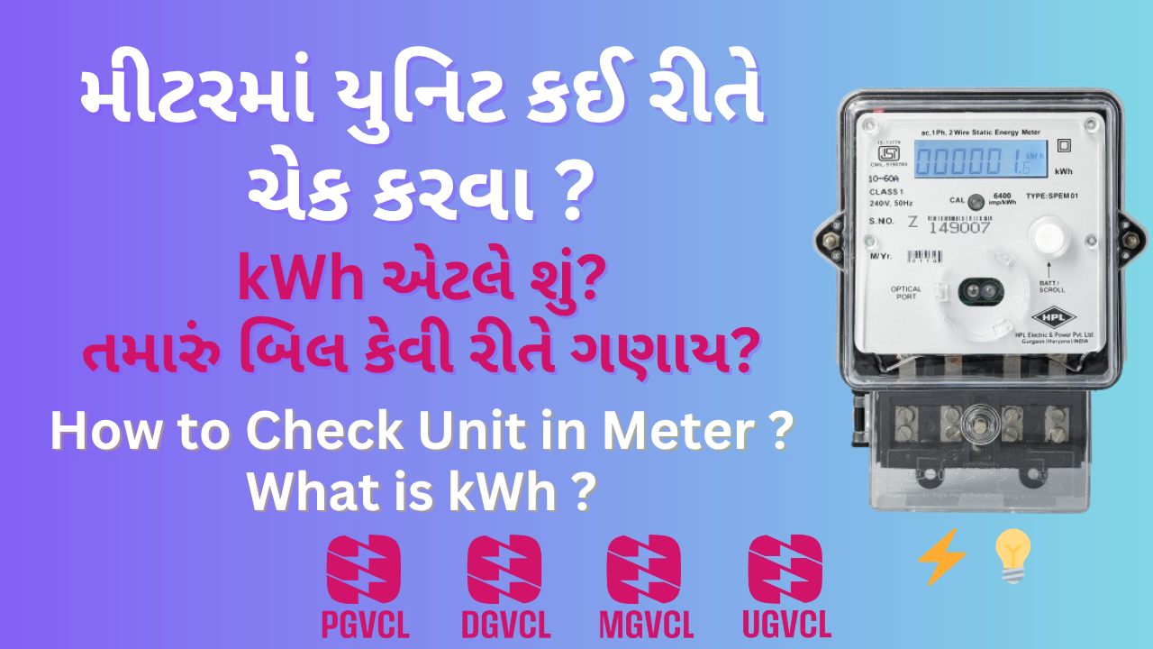 How to Check Unit in Meter