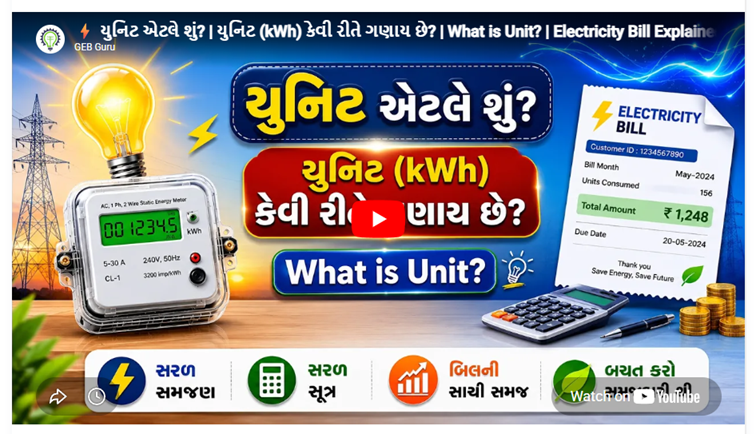 What is Unit Video