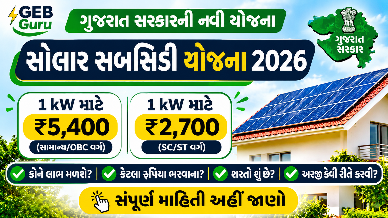 ગુજરાત સોલાર સબસિડી 2026